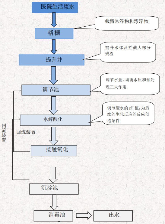 QQ瀏覽器截圖20220829150237.png